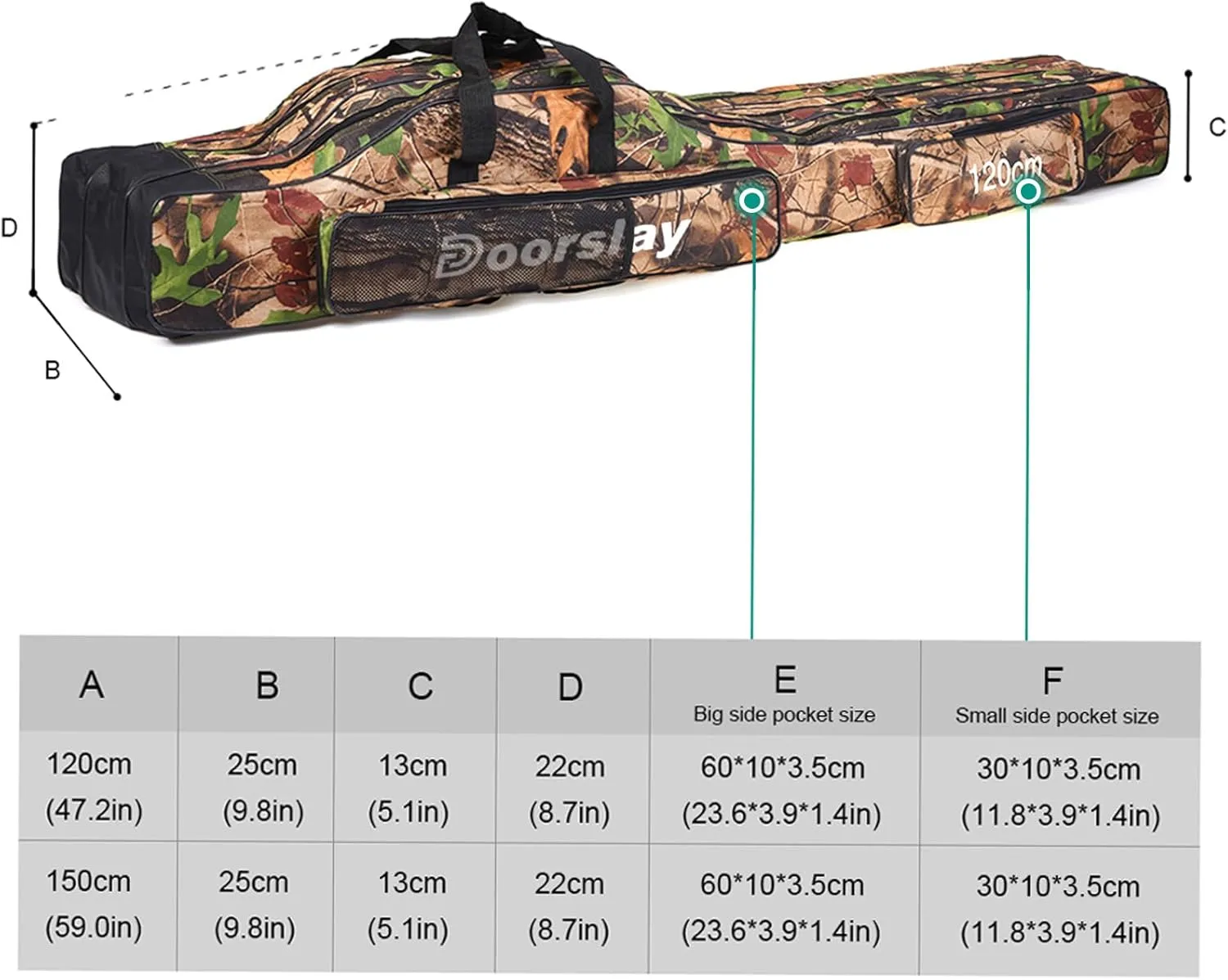 oorslay Portable Folding Fishing Tackle Storage Bags Oxford Fishing Rod Case Fishing Pole Bag Carry Organizer Waterproof Fishing Bag