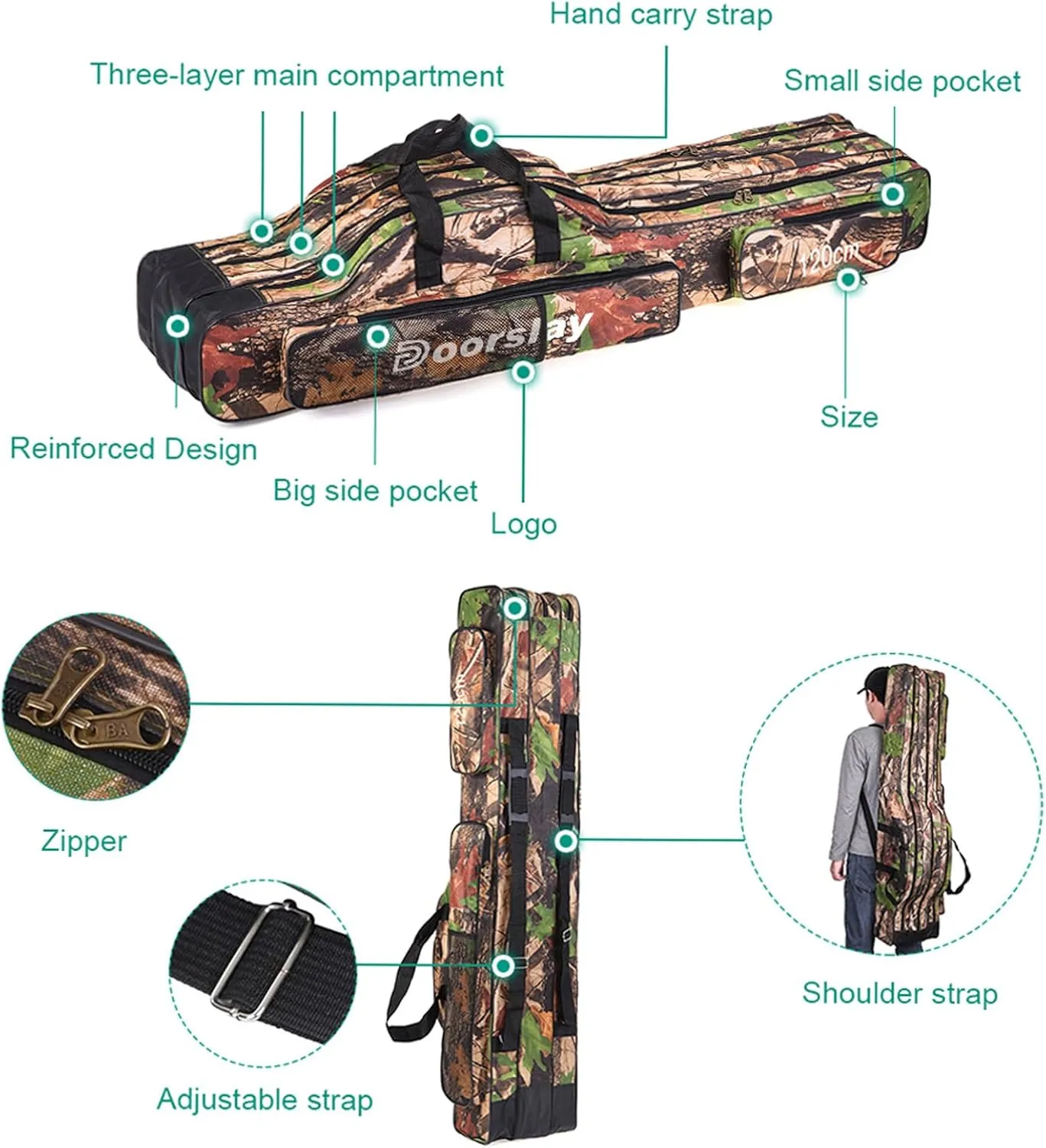 oorslay Portable Folding Fishing Tackle Storage Bags Oxford Fishing Rod Case Fishing Pole Bag Carry Organizer Waterproof Fishing Bag
