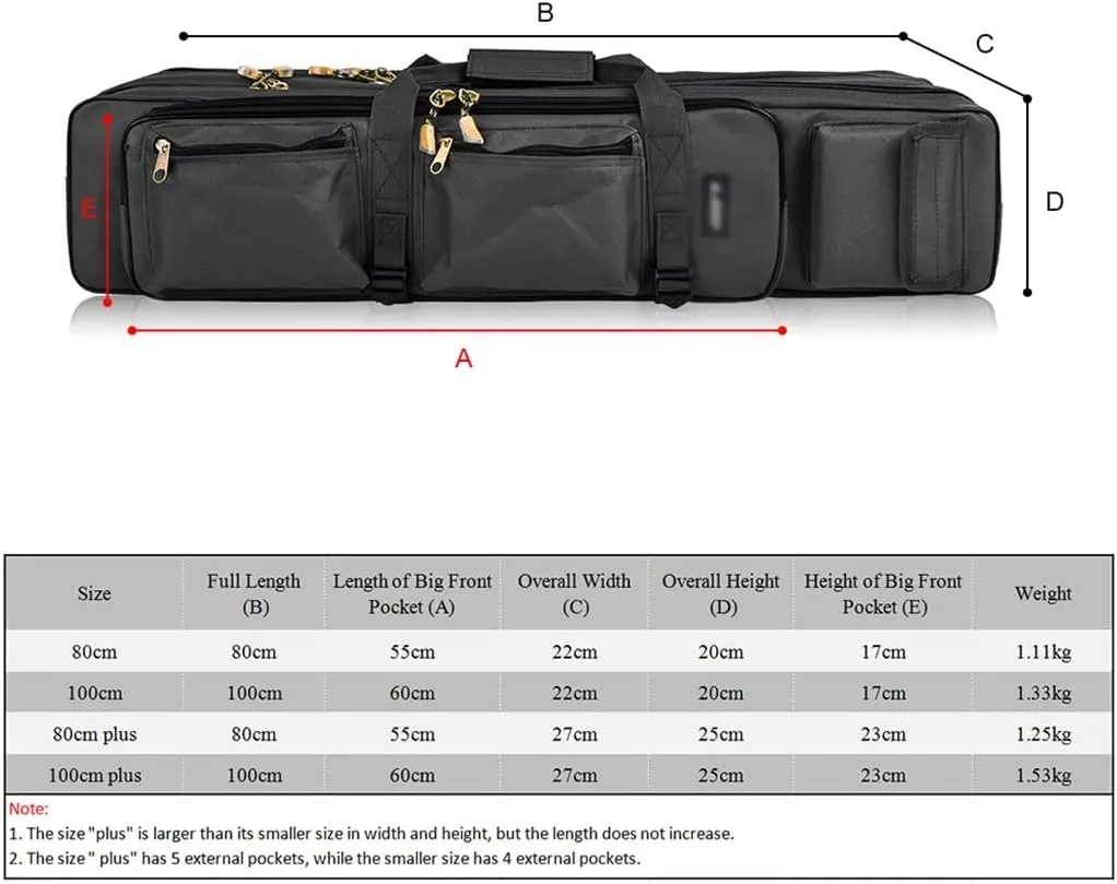 Outdoor 3 Tier Fishing Bag Backpack 80cm/100cm Fishing Rod Reel Case Tote Bag Fishing Rod Tackle Bag Suitcase Travel Bag(D,100cm)