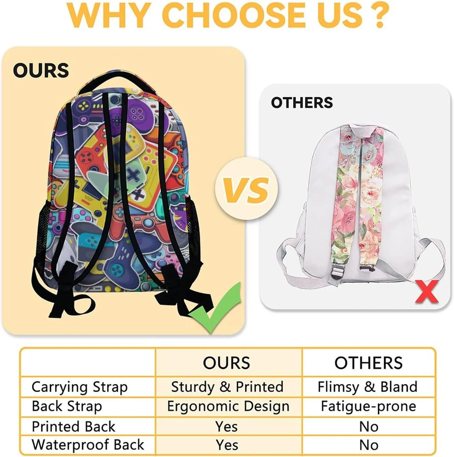 Personalized Gamer Backpack for Boys, 16 Inch Gaming Backpacks for School, Cool, Adjustable Straps, Durable, Lightweight, Large Capacity Bookbag for Kids