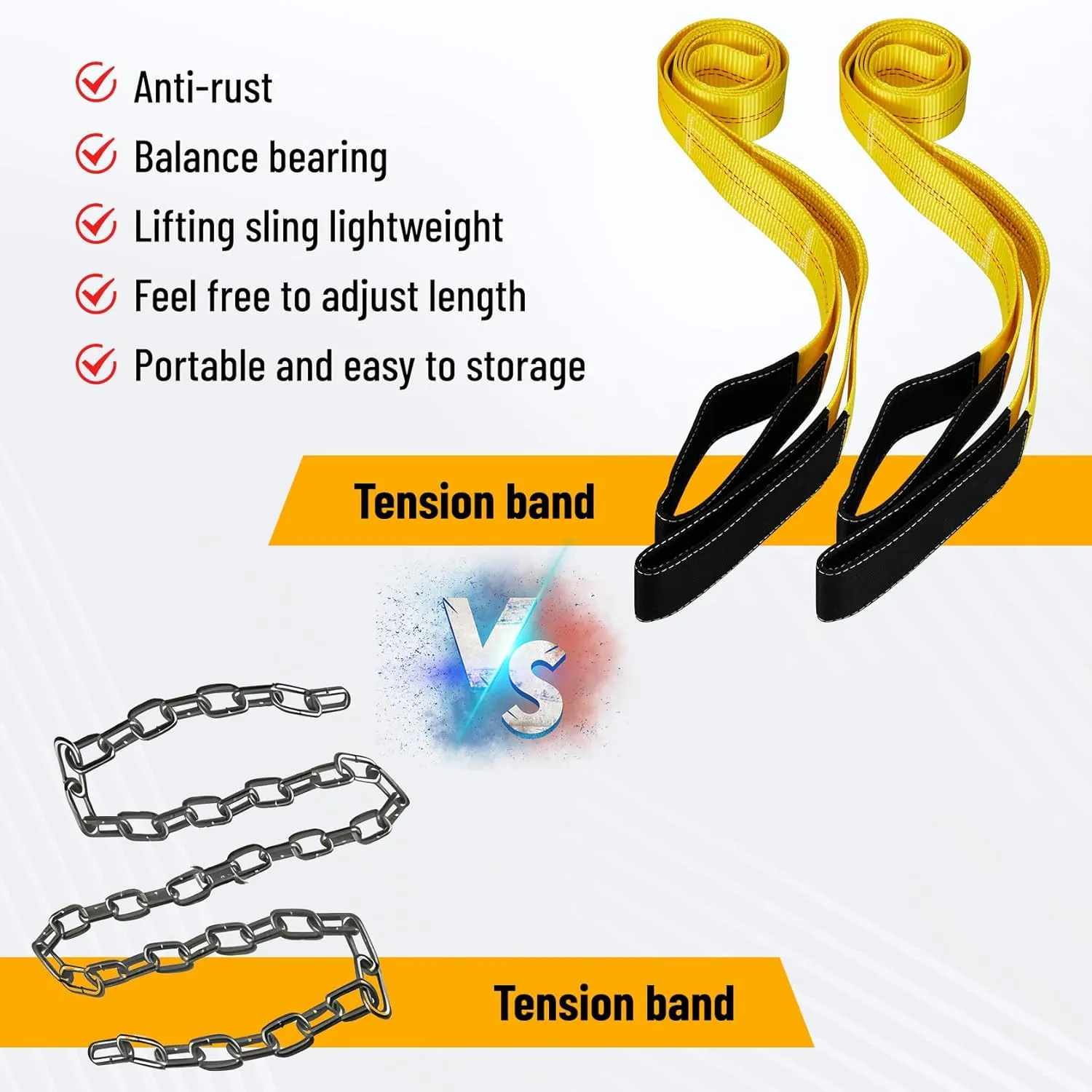 Pindex 2 Pack 2" x 8' Web Lifting Sling 11000 Lbs Breaking Force 3500 Lbs Pulling Forces Lift Sling Straps for Rocks Trees Mowers Tool Boxes in Trailers Tractors Trucks, Yellow