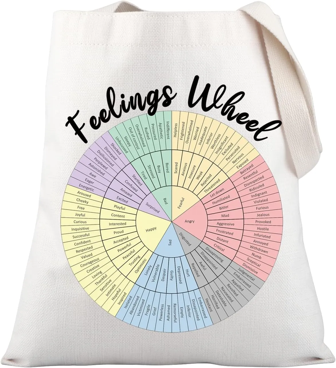 PLITI Psychologist Gift Emotions Chart Gift psychology Graduation Gift Mental Health Gift Feelings Wheel Tote Bag For Women