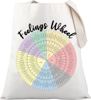 PLITI Psychologist Gift Emotions Chart Gift psychology Graduation Gift Mental Health Gift Feelings Wheel Tote Bag For Women