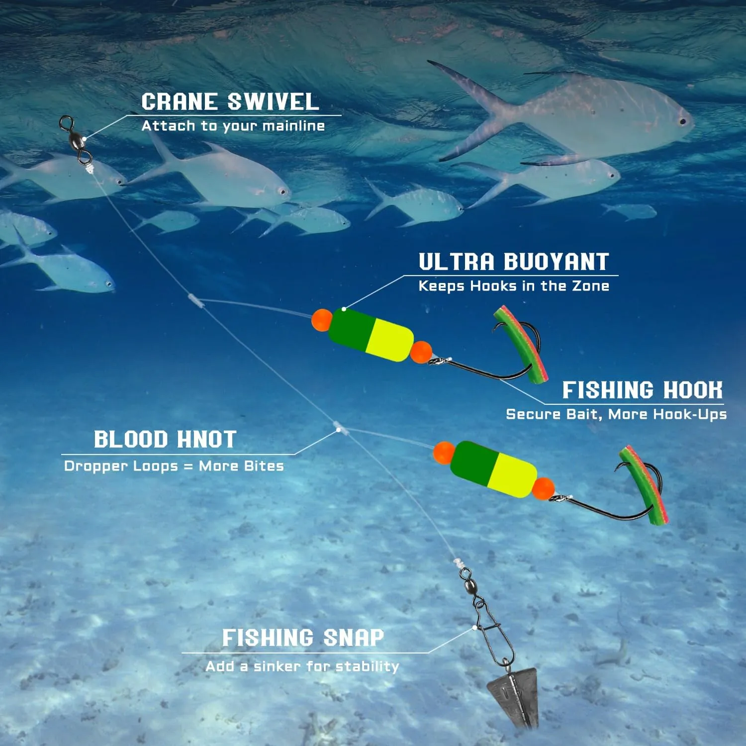 Pompano Rig for Surf Fishing - Pompano Rigs Saltwater for Pompano Bait, Whiting Rigs - Pompano Floats,2/0 Fishing Hooks,Mono line and Crane Swivel Snaps