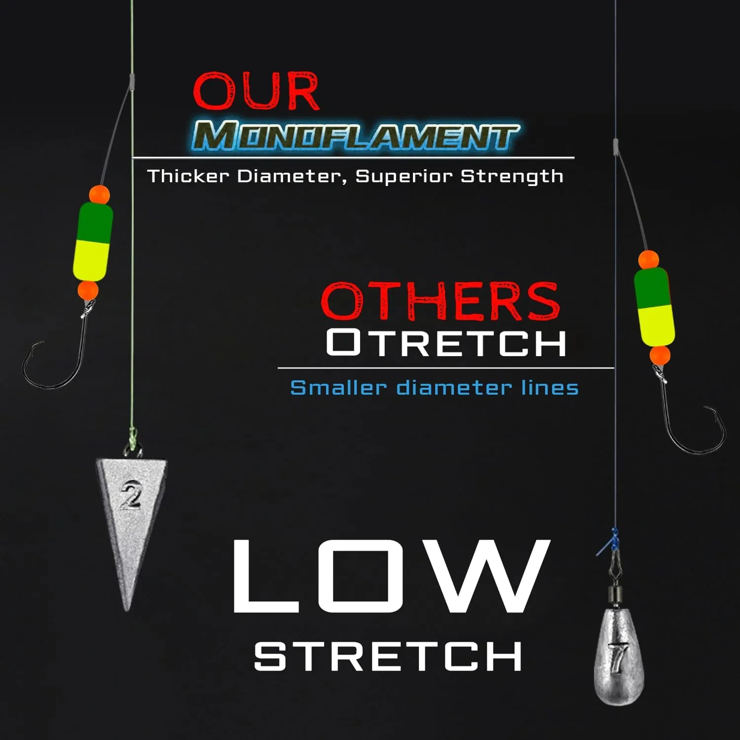 Pompano Rig for Surf Fishing - Pompano Rigs Saltwater for Pompano Bait, Whiting Rigs - Pompano Floats,2/0 Fishing Hooks,Mono line and Crane Swivel Snaps