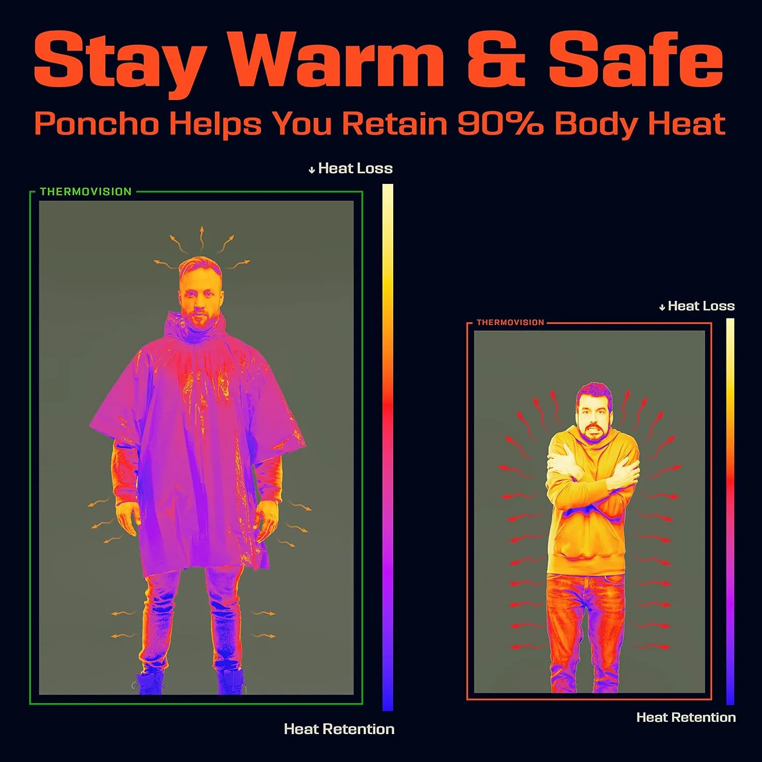 PREPARED4X Emergency Poncho and Mylar Blanket Liner - Waterproof, Wind-Resistant Green Outdoor Rain Poncho for Camping and Car Emergencies
