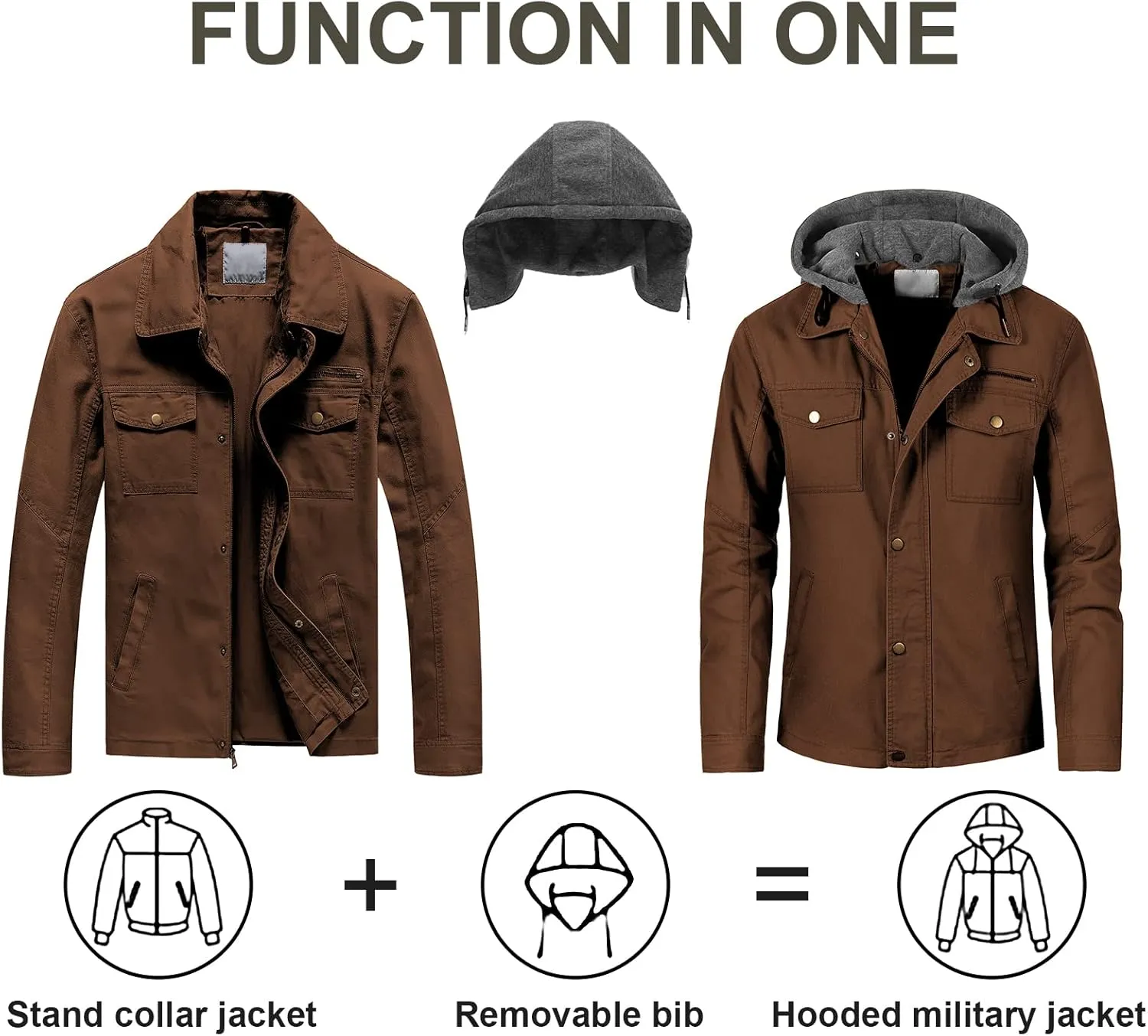 Pursky Men's Canvas Cotton Military Casual Field Jacket Outerwear With Removable Hood