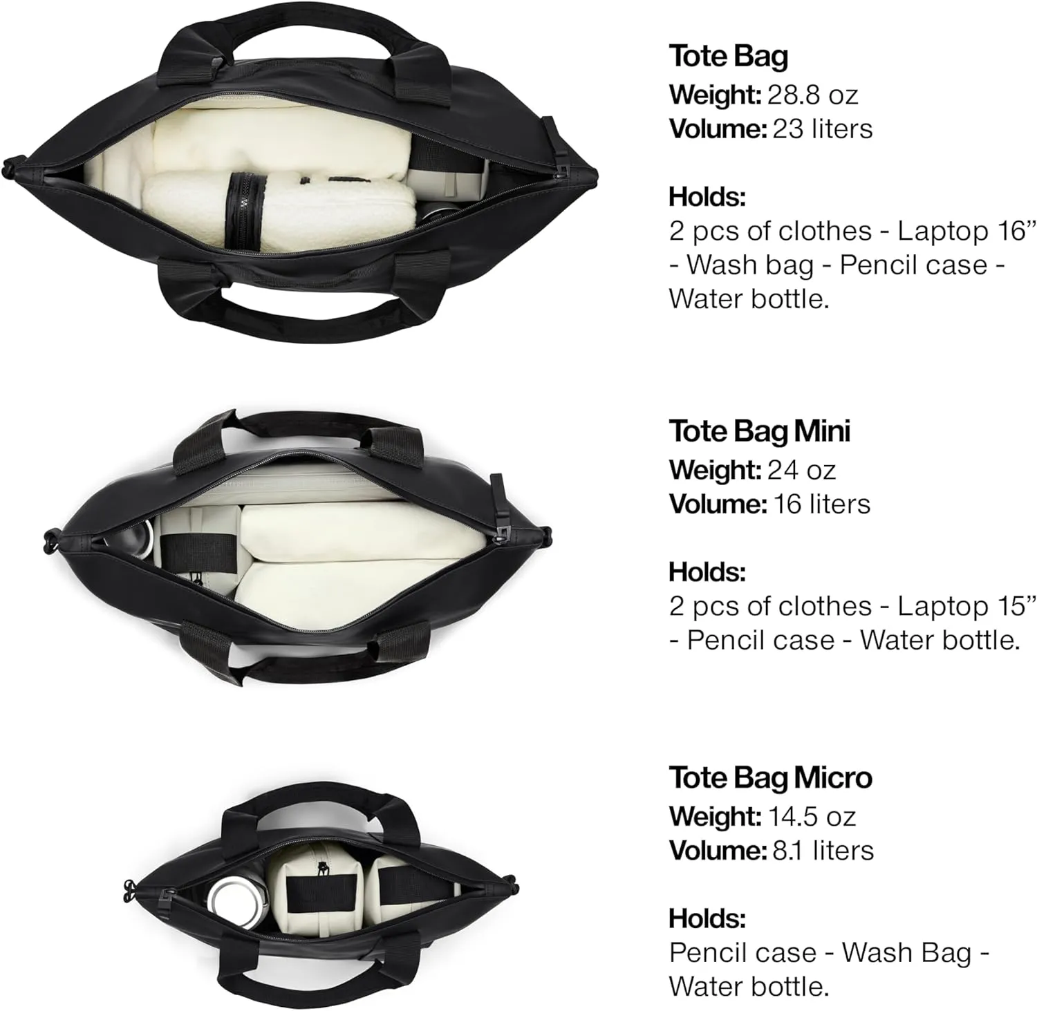 RAINS Tote Bag - Waterproof Crossbody Totebag for Men and Women - Tote Bag for Travel and Everyday use