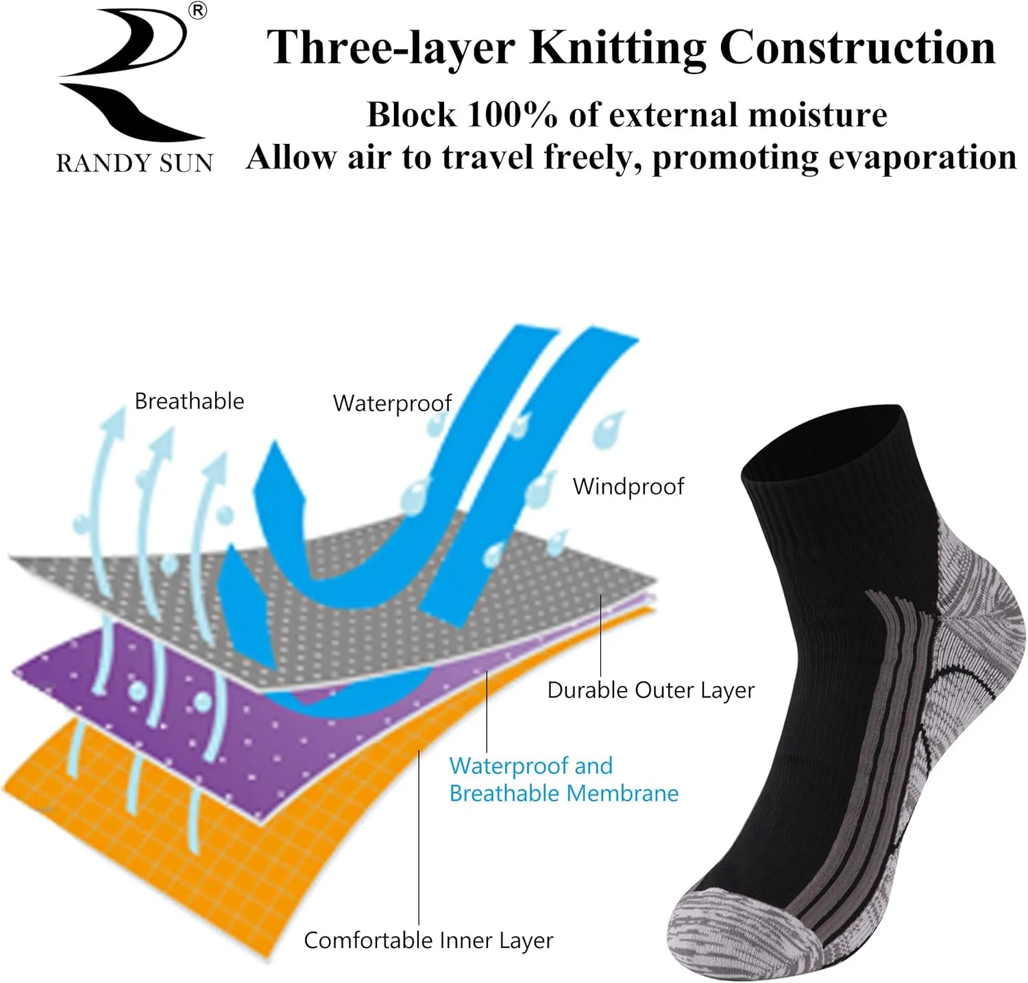 RANDY SUN Waterproof Socks, Unisex Cycling/Hunting/Fishing/Running Ankle Socks 1&2 Pair