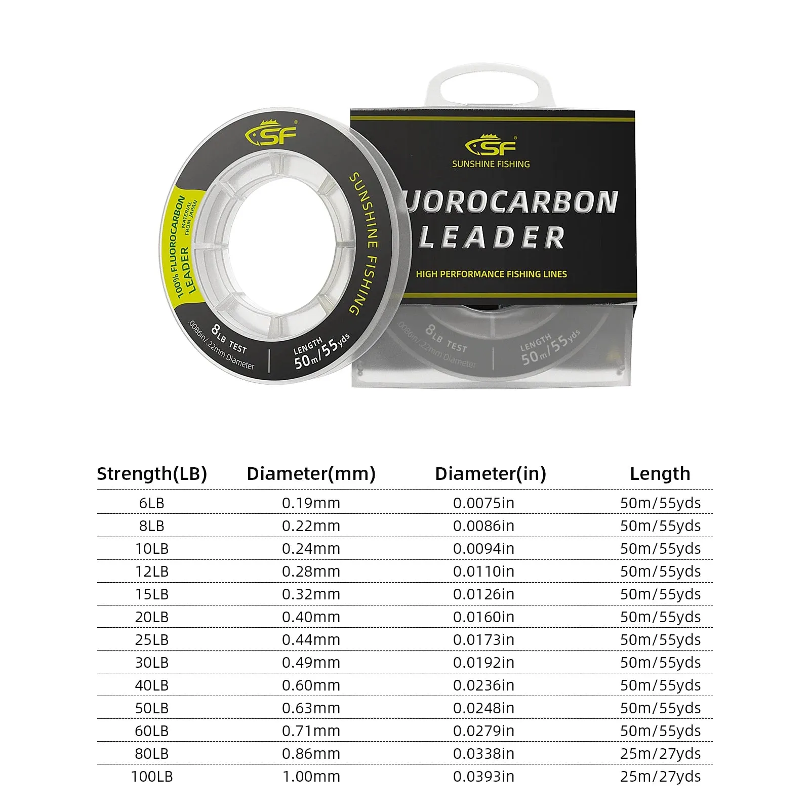 SF 100% Pure Fluorocarbon Fishing Line – Invisible, Shock-Resistant & Fast Sinking