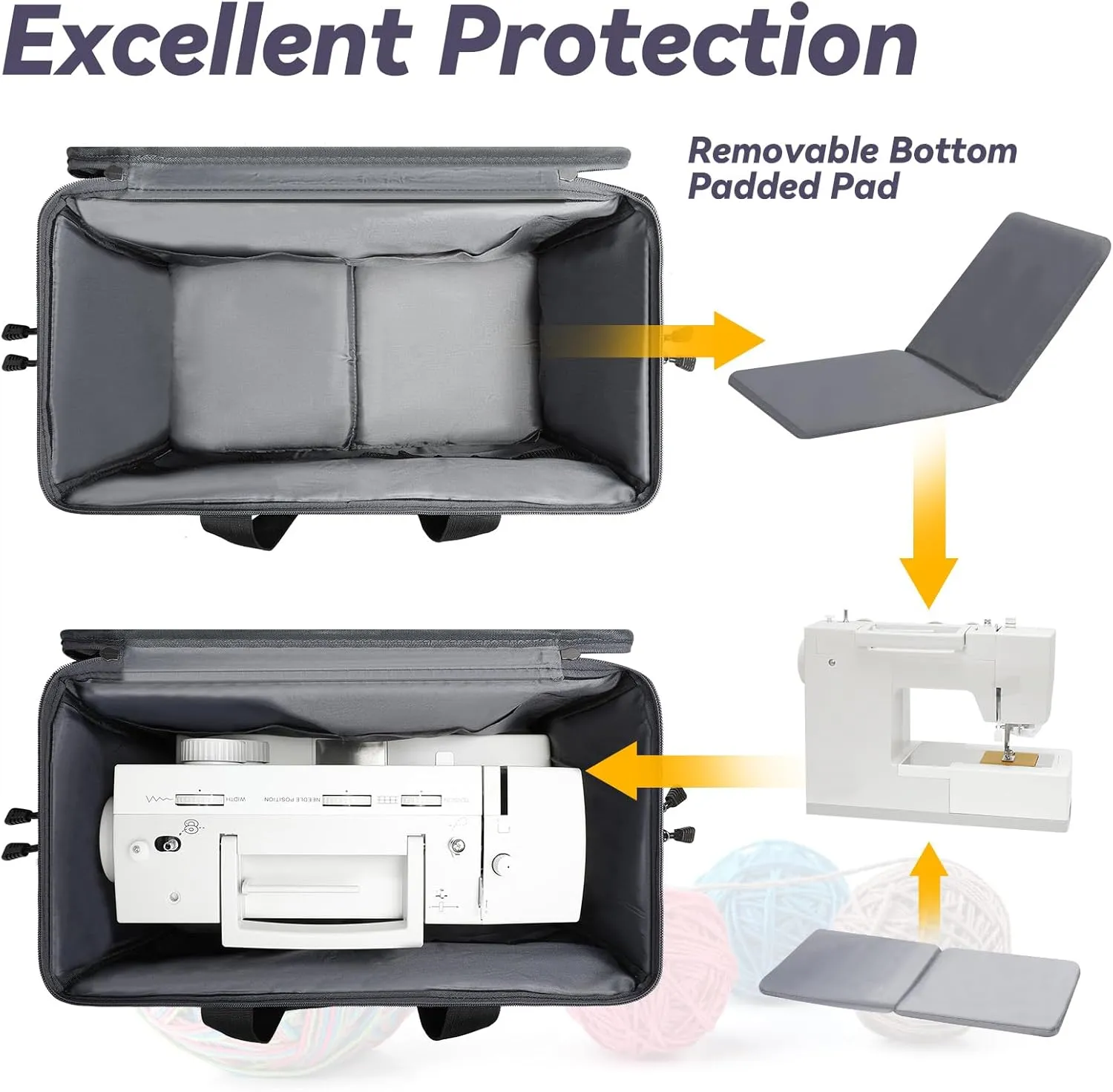 Skureay Sewing Machine Carrying Case, Universal Sewing Machine Tote Bag with Multiple Storage Pockets & Removable Thick Pad - Compatible with Most Standard Sewing Machines and Sewing Accessories