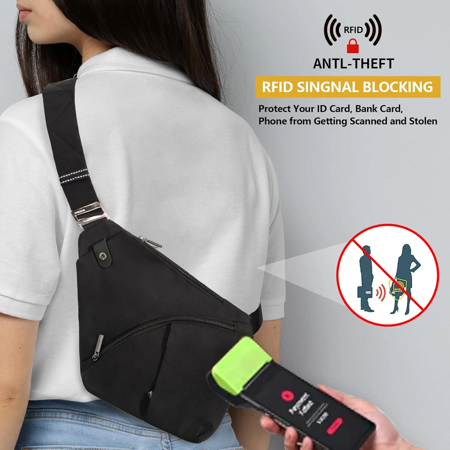 Sling Bag for Men, Crossbody Bag Shoulder Bag for Men Anti-theft Bag for Travel Casual