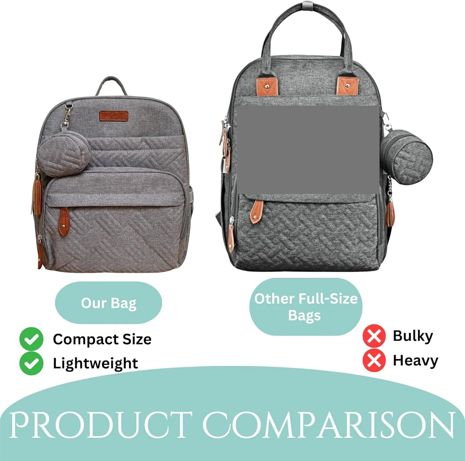 Small Diaper Bag Backpack, Mini Diaper Backpack, Lightweight, Insulated Pockets, Changing Pad, Stroller Straps (Classic, Grey)