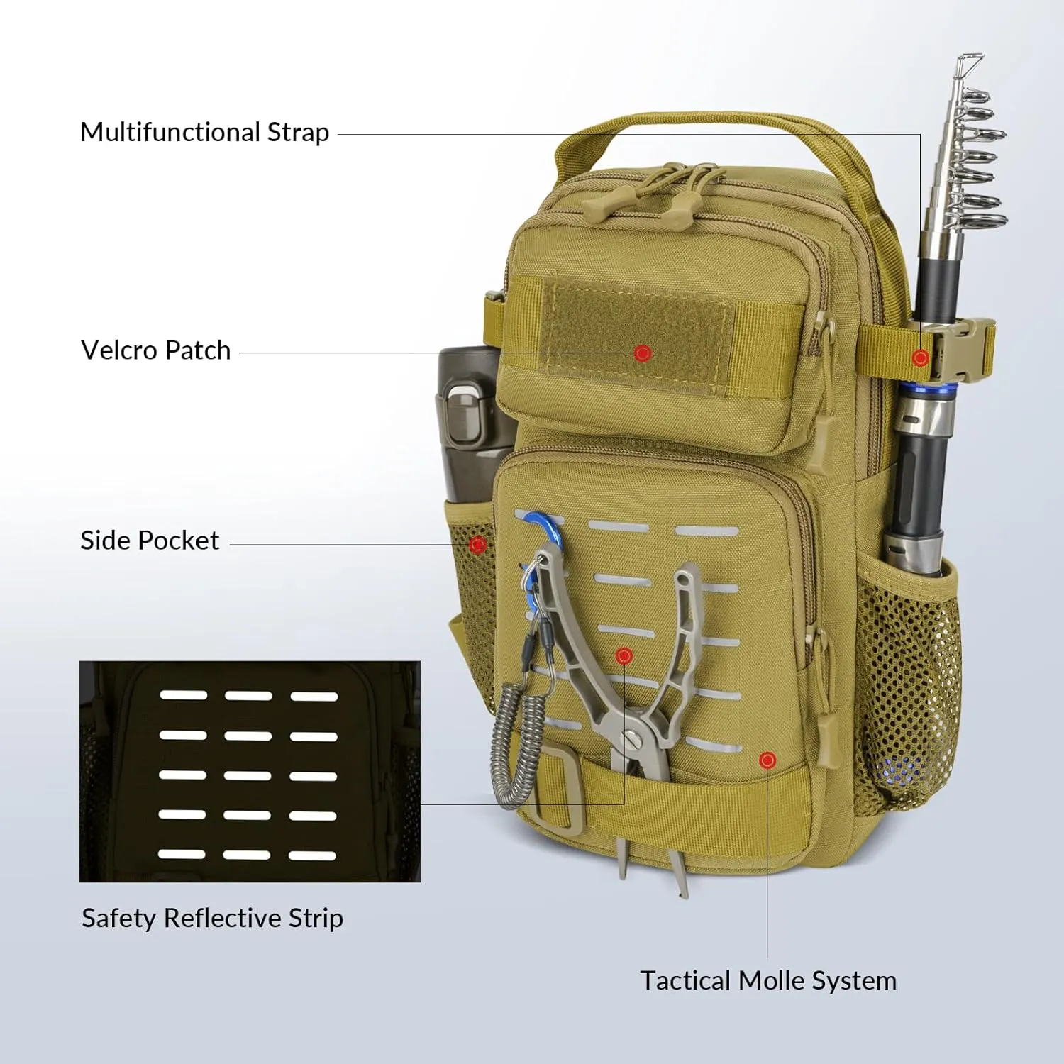THKFISH Fishing Bag, Fishing Tackle Bag with 1 Tackle Boxes, Waterproof Fishing Bag Fishing Sling Bag, Fishing Shoulder Storage Bag Fishing Gear & Equipment for Fishing