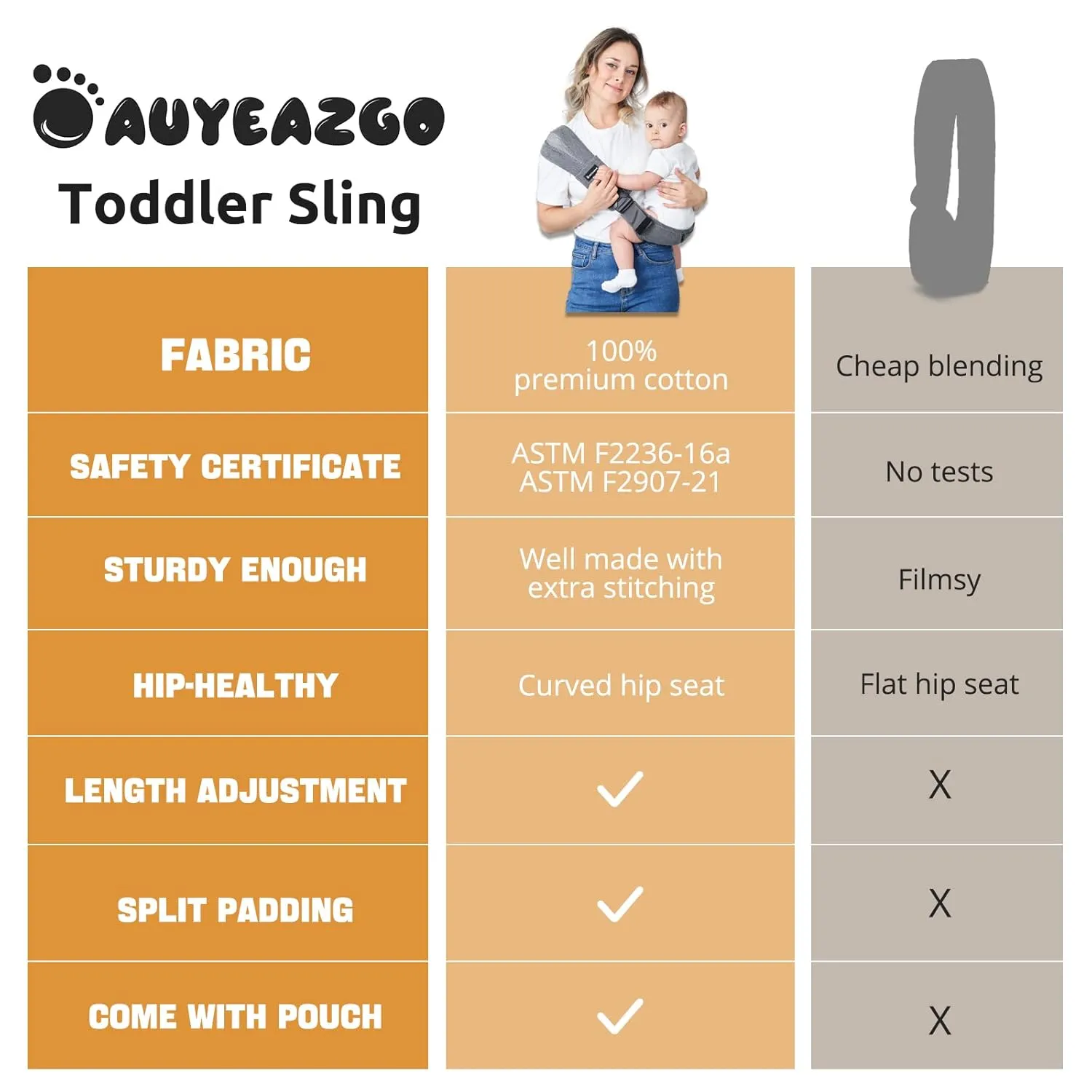 Toddler Sling, Ergonomic Baby Sling Carrier with Adjustable Strap, Soft Padding & Non-Slip Hip Seat, Perfect for Infant and Toddler(7-44 lbs), Leopard