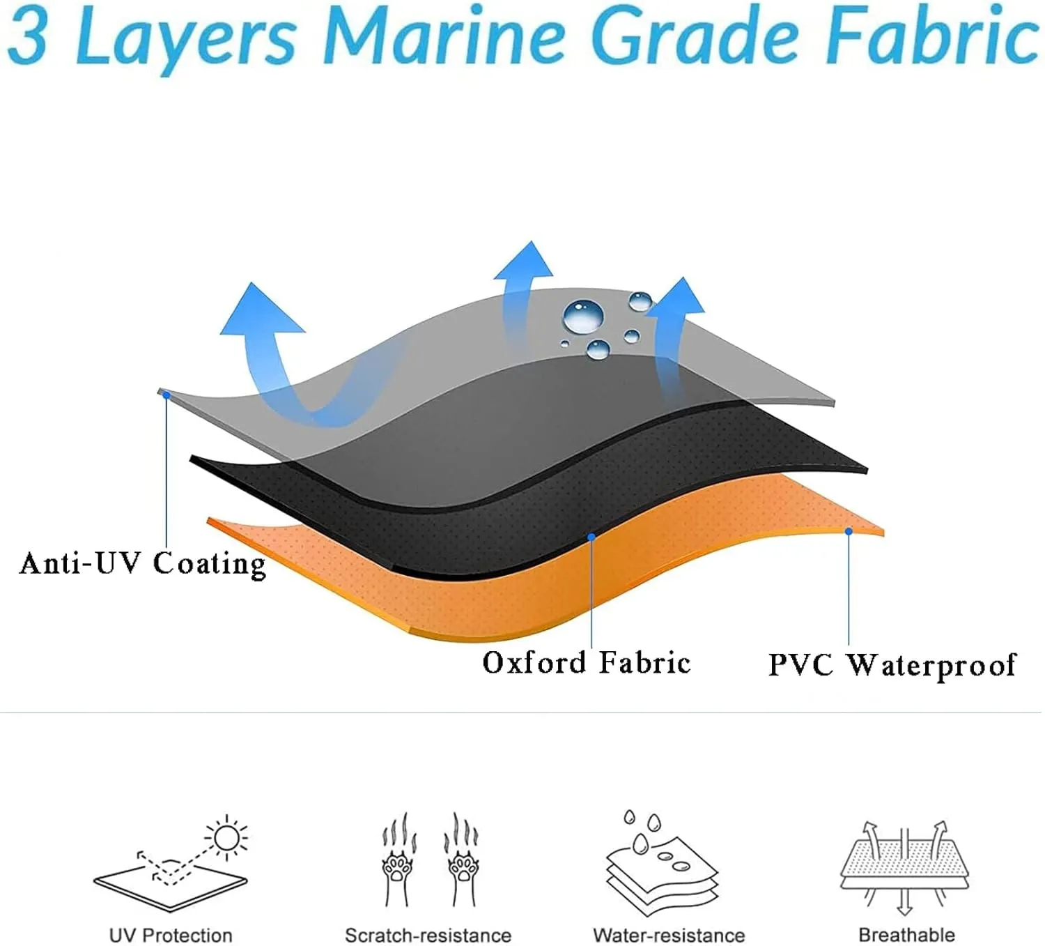 Trailerable Boat Covers,Waterproof UV Resistant 600D Heavy Duty Boat Cover Boat Tarp Center Console Cover Fits V-Hull,Yacht,Fishing Boat,Utiltiy Boats,Tri-Hull(Color:Yellow,Size:17to19FT: 600x230cm)