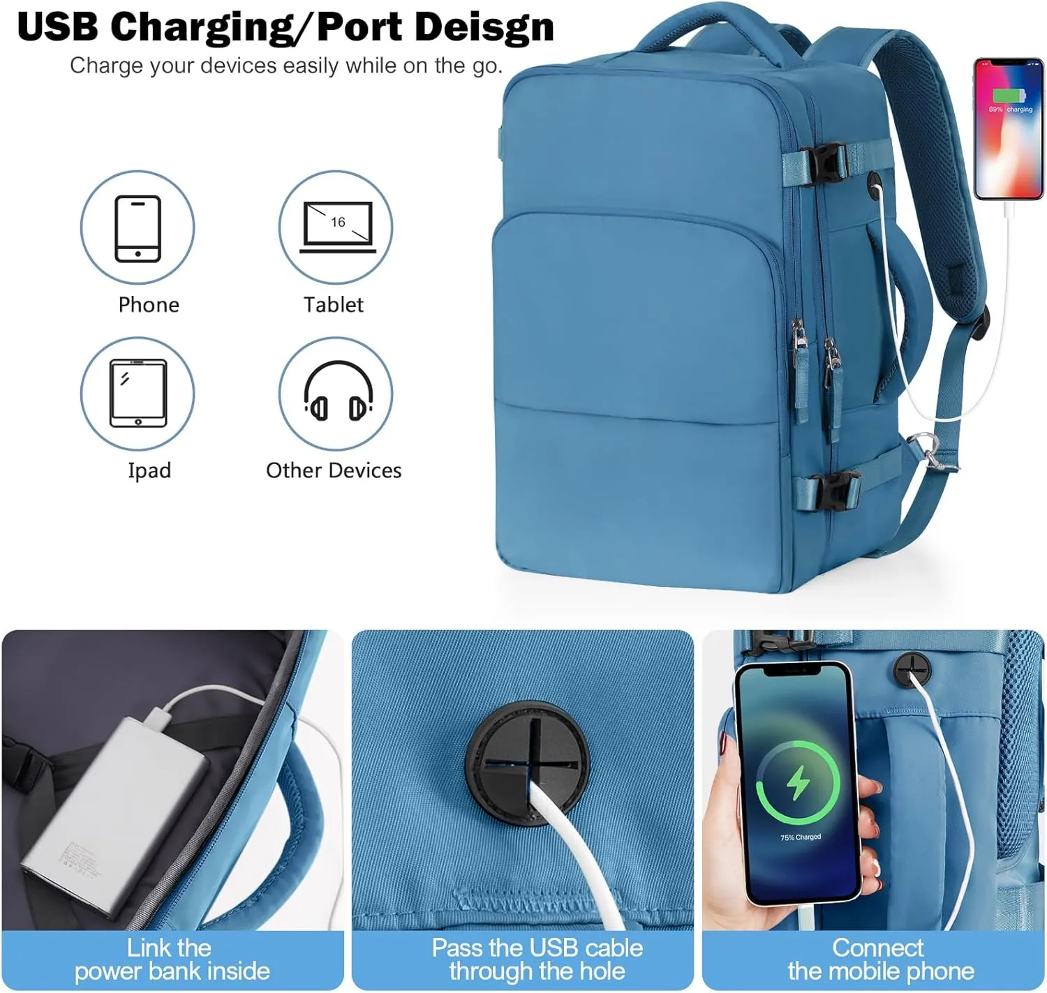 Travel Backpack for Men Women, Carry on Backpack Flight Approved, Personal Item Backpack Bag on Airplanes,Backpacks for Traveling, Travel Essentials,Dark Blue