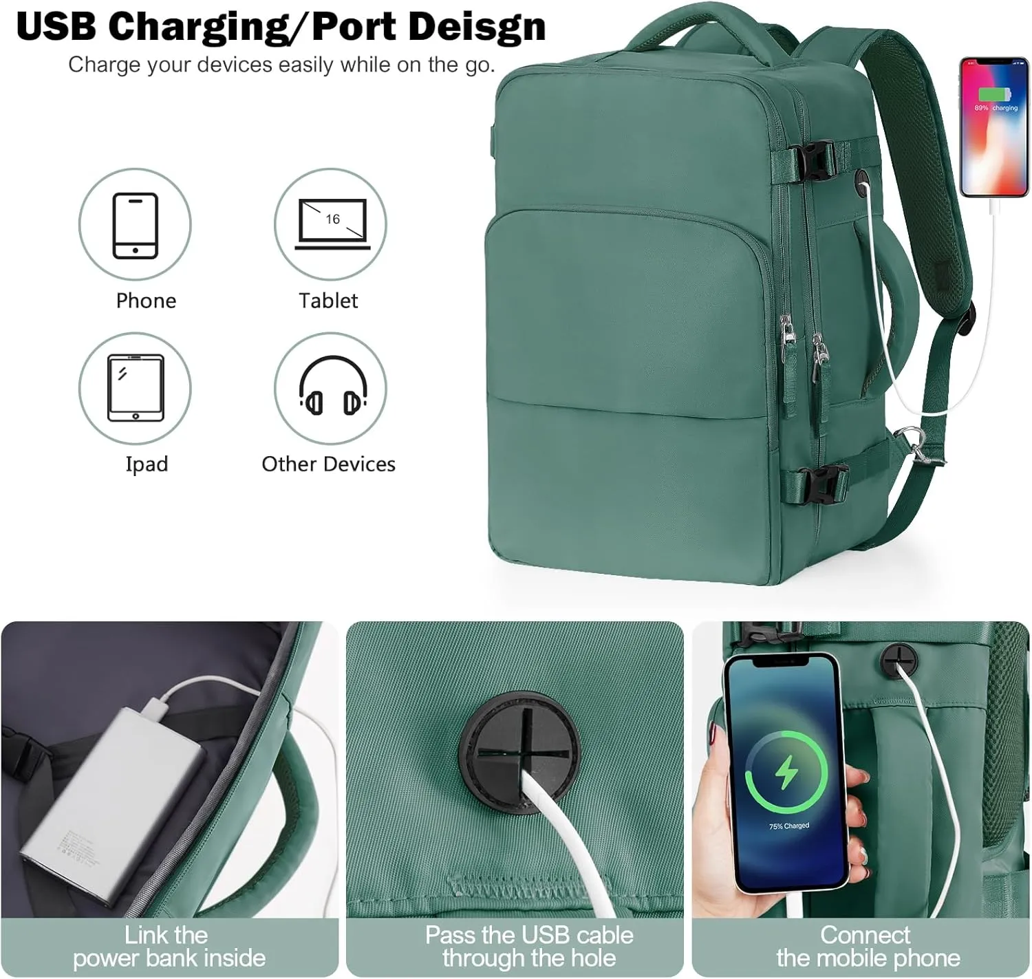 Travel Backpack for Men Women, Carry on Backpack Flight Approved, Personal Item Backpack Bag on Airplanes,Backpacks for Traveling, Travel Essentials,Dark Green