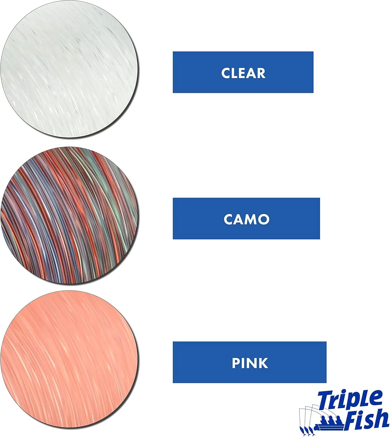 Triple Fish Monofilament Fishing Line - Strong Clear Pink Camo Color for Trolling, Bottom Fishing, Casting Main Line Catfish, Bass
