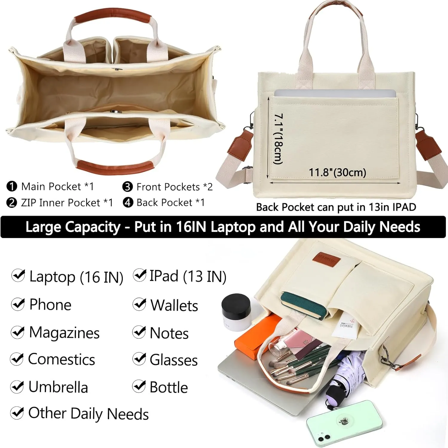 VODIU Canvas Tote Bag for Women,Laptop Bag Work Tote Bag Women Crossbody Purse Handbag Shoulder Travel Messenger Gym Tote