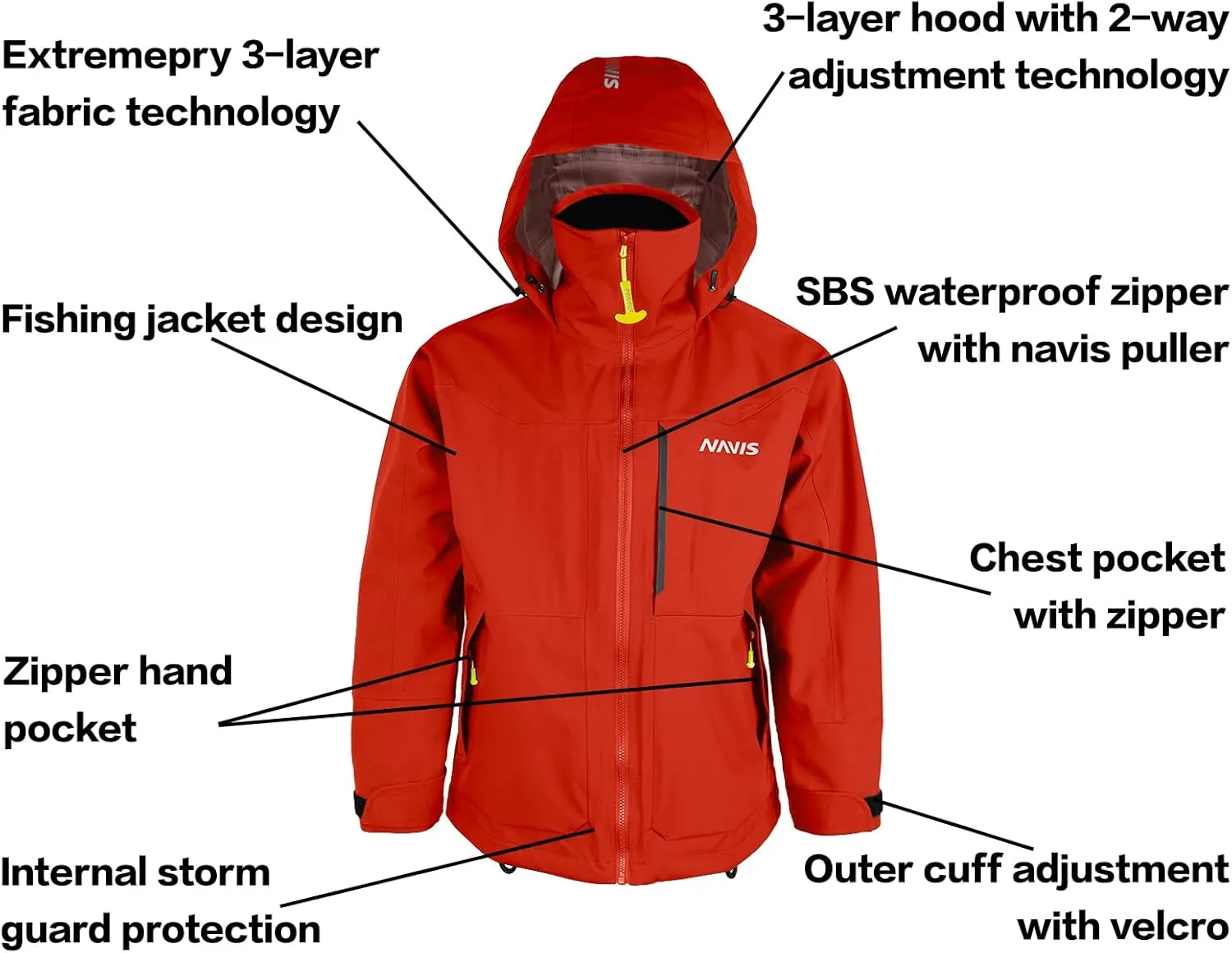 Waterproof Fishing Rain Suit - Wading Jacket & Bib Pants Set for Men, Foul Weather Gear