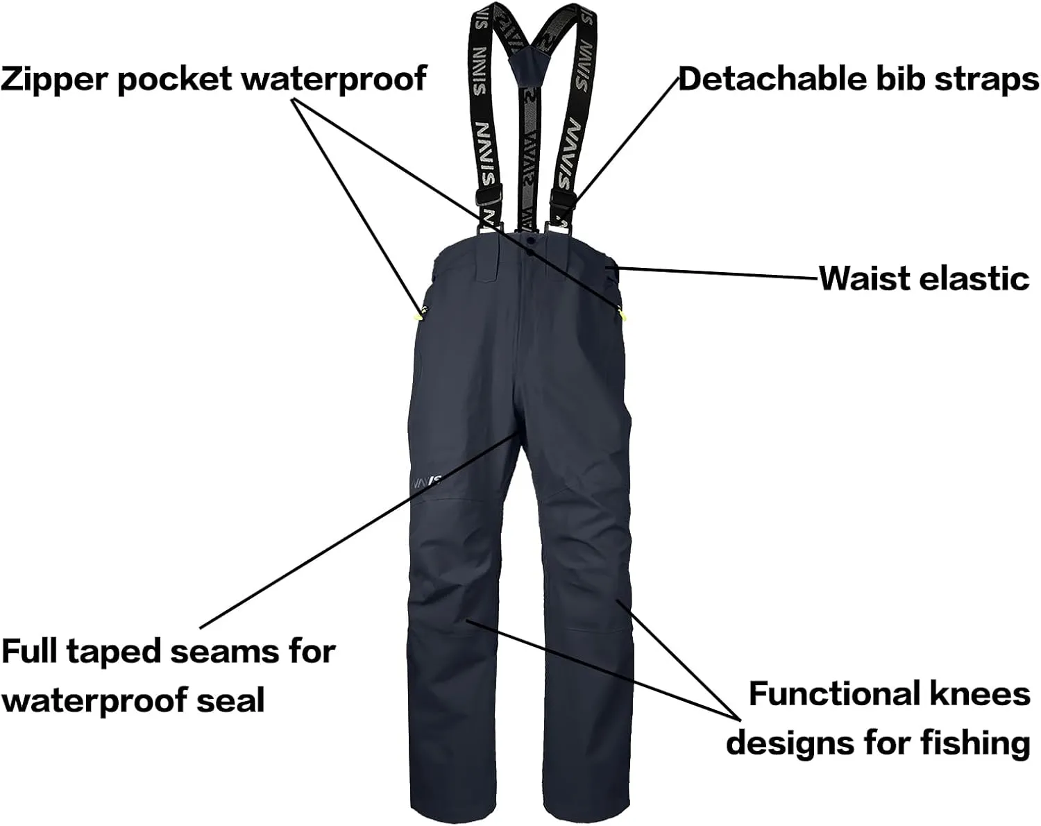 Waterproof Fishing Rain Suit - Wading Jacket & Bib Pants Set for Men, Foul Weather Gear