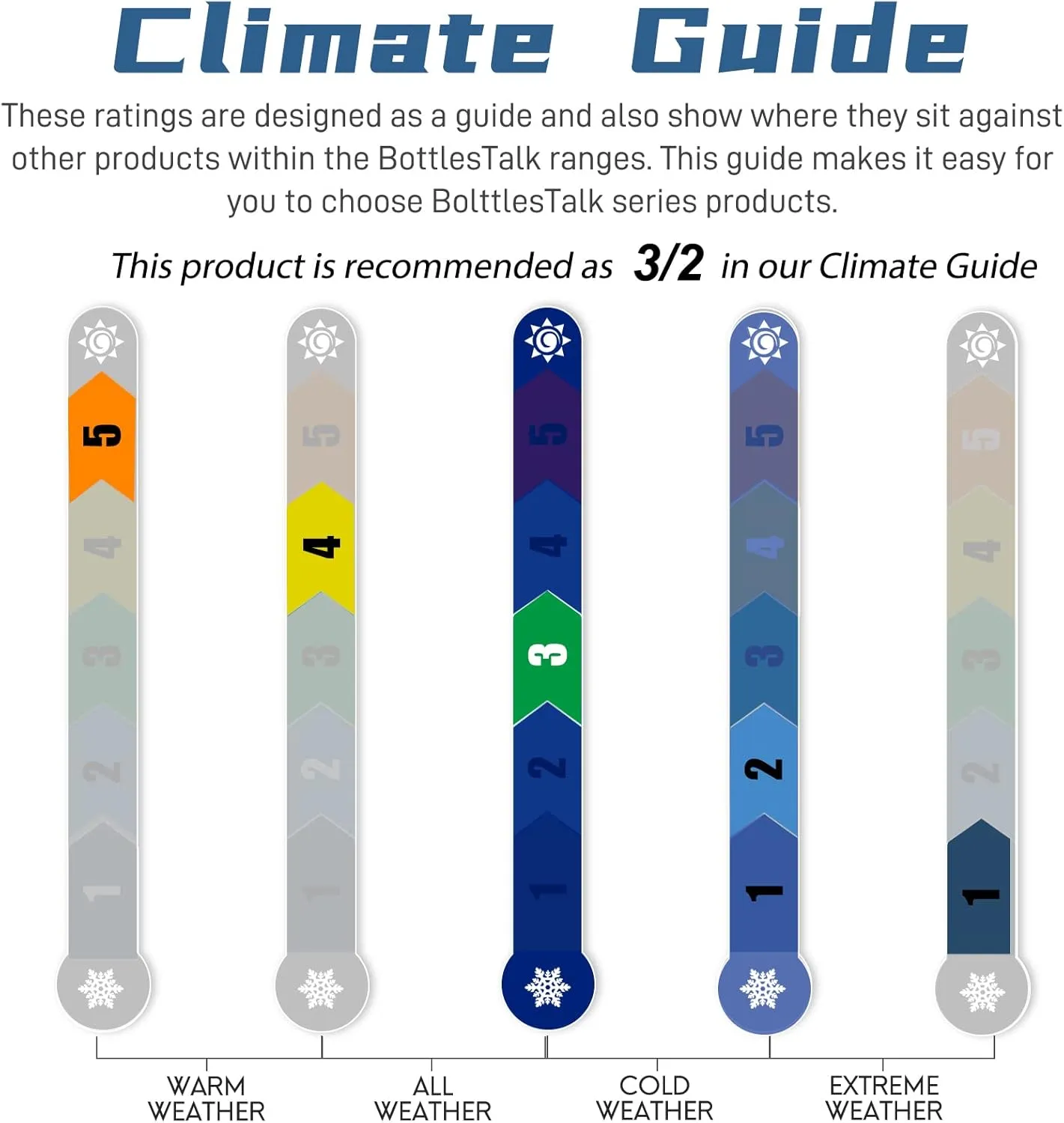 Waterproof Socks, Perfect for Sports Climbing Skiing Kayaking Fishing Hiking