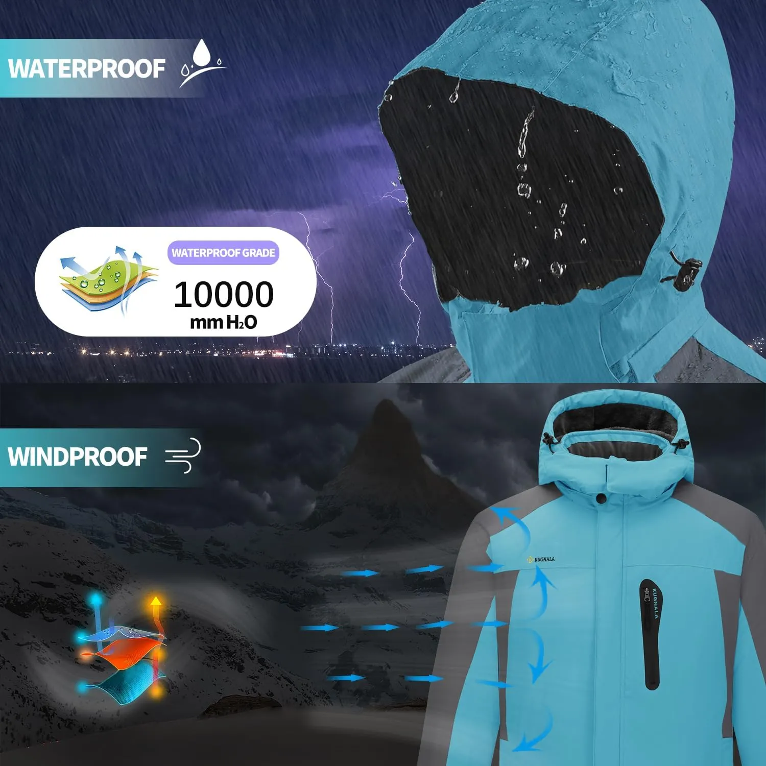 Women‘s Waterproof Winter Jacket Skiing Warm Fleece Snow Coat Hooded Windproof Raincoat S-3XL