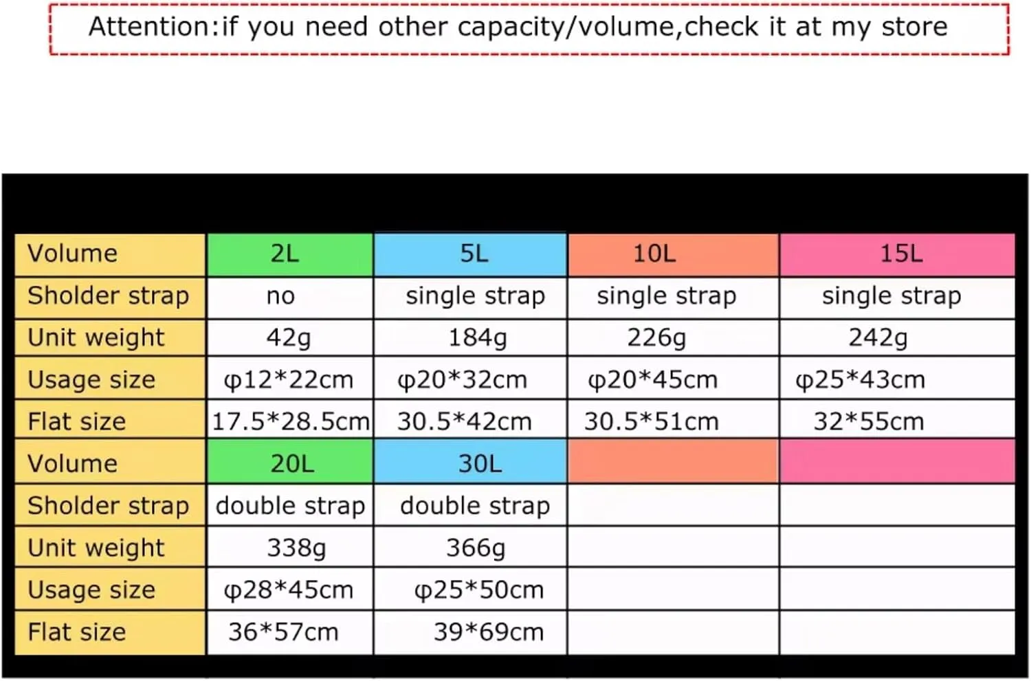 YOUGLE 10L Waterproof Water Resistant Dry Bag Sack Storage Pack Pouch Swimming Kayaking Canoeing River Trekking Boating Sailing Fishing (Green)
