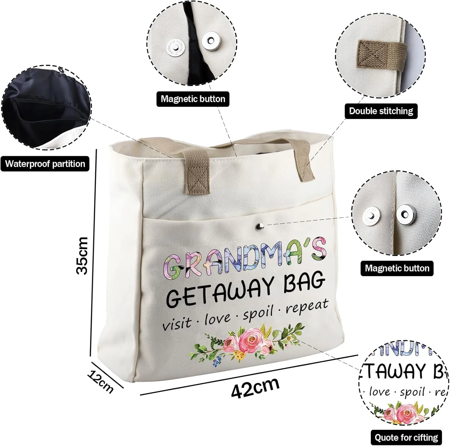 ZJXHPO Mothers Day Gift For Nana Grammy Mimi Gigi Mamaw Nonnie Yaya Gaga Mema Grandma Tote Bag Grandmother Appreciation Gift