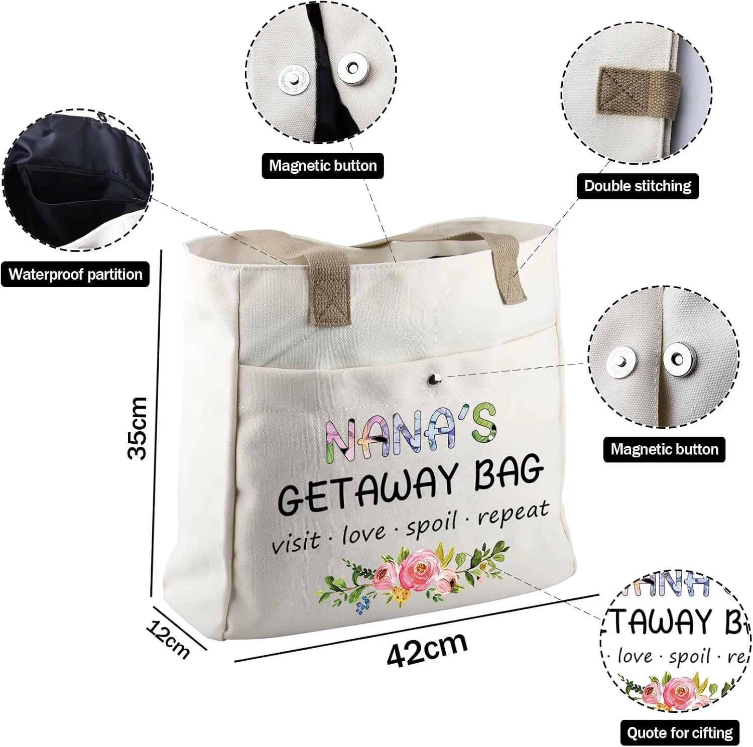 ZJXHPO Mothers Day Gift For Nana Grammy Mimi Gigi Mamaw Nonnie Yaya Gaga Mema Grandma Tote Bag Grandmother Appreciation Gift